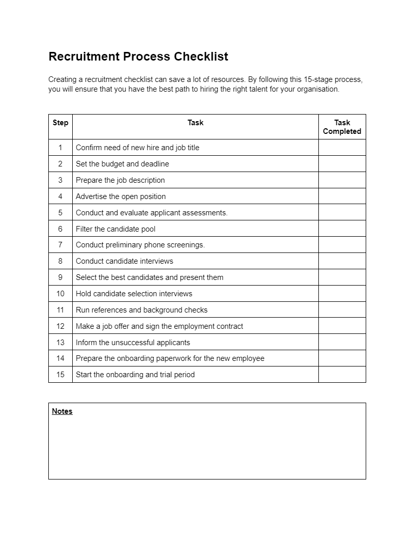 Recruitment Process Checklist